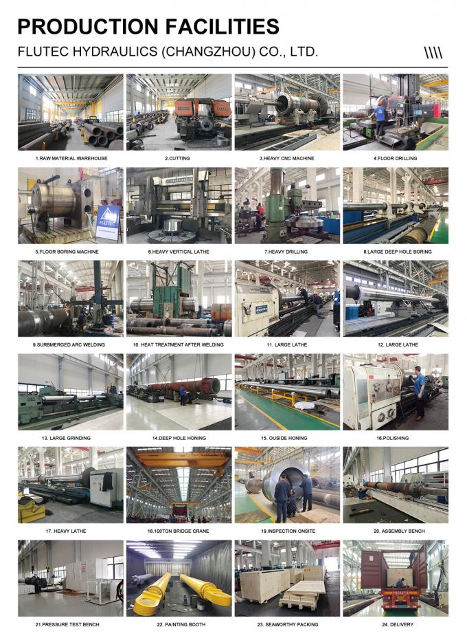 Flutec 3500тонный главный цилиндр для прессовой машины для формования металлов 6