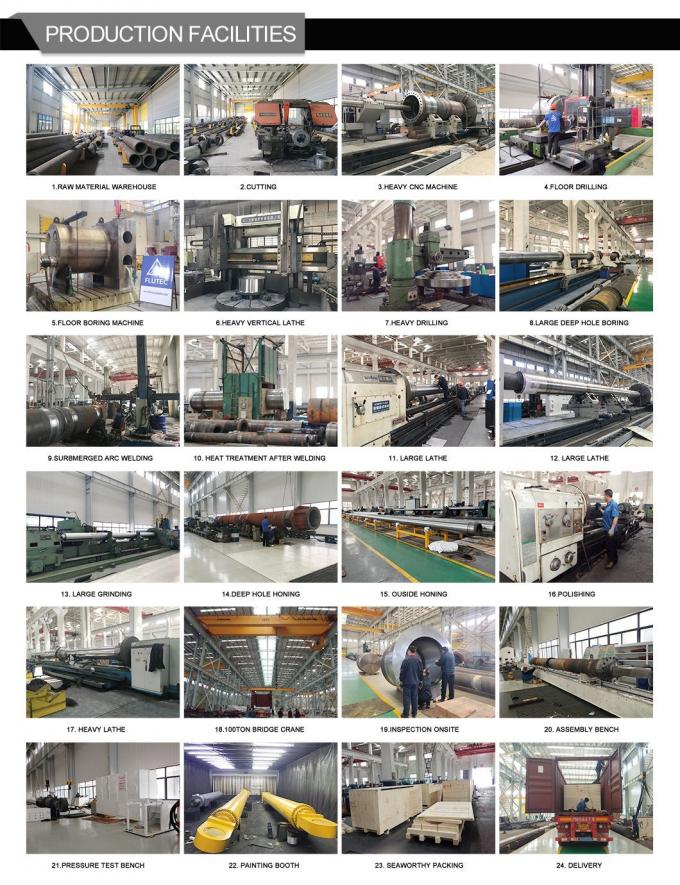 Flutec Телескопический гидравлический цилиндр Двойной действующий масляный цилиндр для машиностроения 5